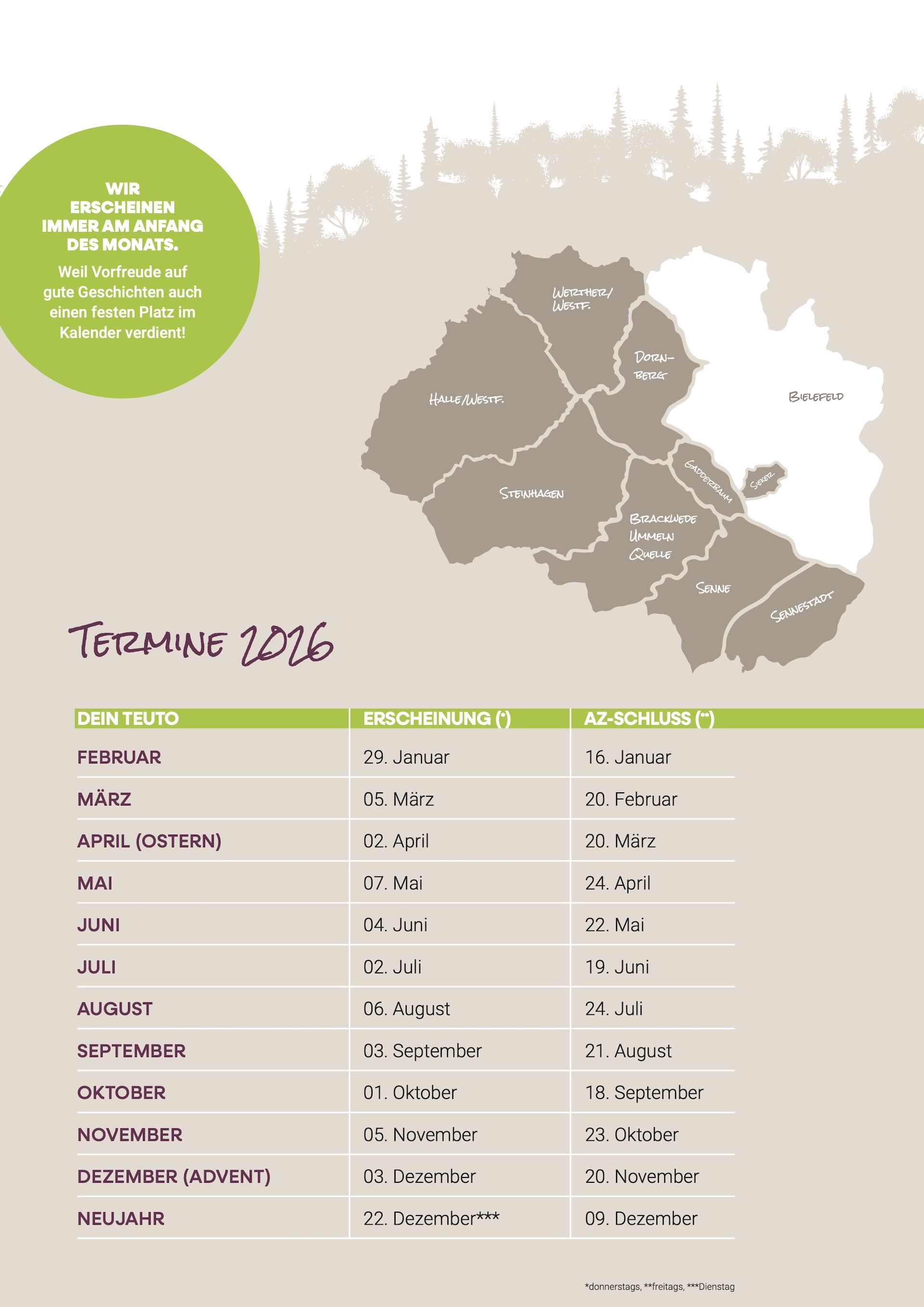 Erscheinungstermine 2026 Vorschau